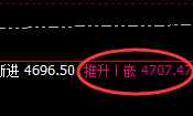 热卷：精准运行完整波动结构，以规则驾驭交易