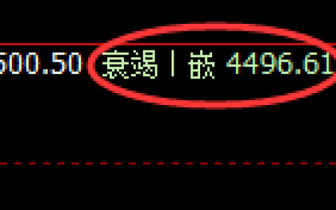 沥青：涨幅近4%，4小时价差低点精准强势拉升