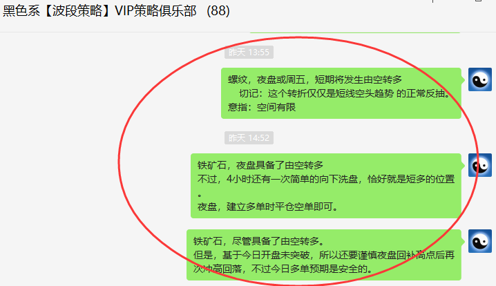 螺/矿：精准VIP策略（短线多单）：利润突破170/60