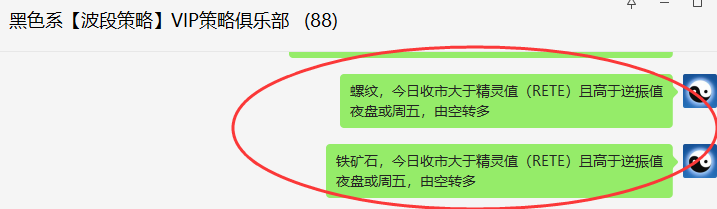螺/矿：精准VIP策略（短线多单）：利润突破170/60