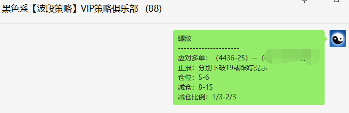 螺/矿：精准VIP策略（短线多单）：利润突破170/60