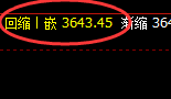 菜粕：精准强势宽幅波动，透视波动、精准交易