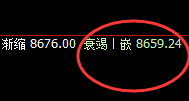 聚丙烯：4小时结构精准快速洗盘，有规则无风险