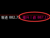 铁矿石：精准低点4小时，拉升结构大满贯