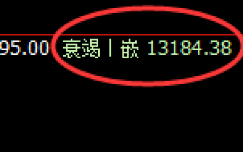 橡胶：精准低点回补，逃不开规则的绝对约束