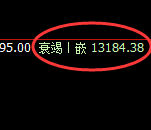 橡胶：精准低点回补，逃不开规则的绝对约束