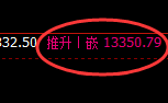 橡胶：精准低点回补，逃不开规则的绝对约束