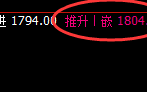玻璃：精准拉升，宽幅波动规则的主要体现