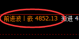沪银：回补修正式精准冲高回落，永恒不变的规则