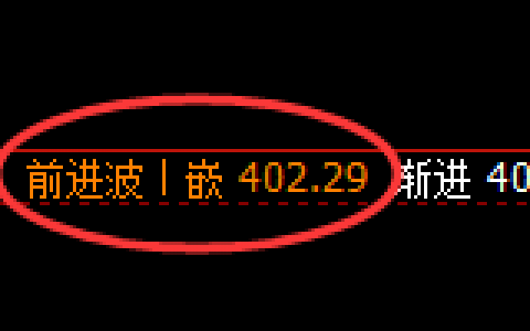 沪金：精准规则化单边回撤结构，就是颠覆你的认知