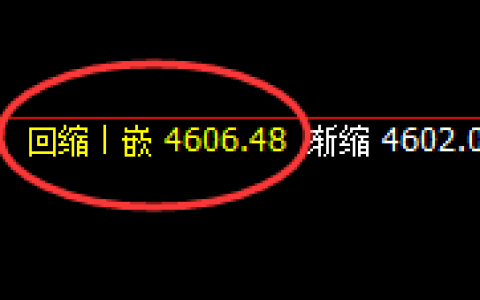 螺纹：4小时低点实现精准触及并快速拉升