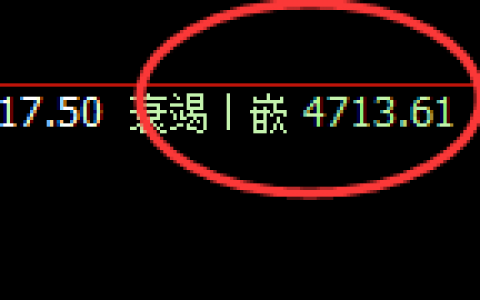 热卷：价格高点精准进入周线结构，精确把握高低结构