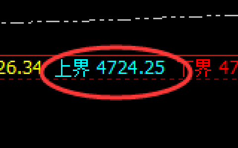 螺纹：上午按照规则精准维持宽幅振荡，有应对无风险
