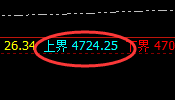 螺纹：上午按照规则精准维持宽幅振荡，有应对无风险