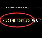 螺纹：上午按照规则精准维持宽幅振荡，有应对无风险