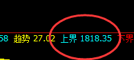 玻璃：日线低点精准止跌回升，一个非常完美的结构
