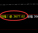 菜粕：精准规则化上下回补，完美宽幅运行