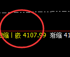 豆粕：延续精准宽幅波动结构，上下通吃