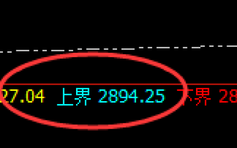 焦煤：精准宽幅规则化运行，应对利润均实现大满贯