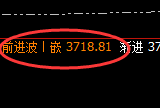 焦炭：任何多重结构的波动，都要精确服从价格规则