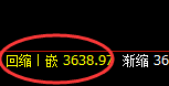 焦炭：任何多重结构的波动，都要精确服从价格规则