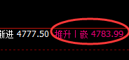 螺纹：超强精准宽幅波动，一切都符合系统的跟踪策略
