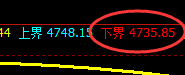 螺纹：超强精准宽幅波动，一切都符合系统的跟踪策略
