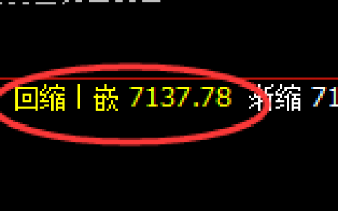 PTA：涨超4%，强势之结构，必然是时间与价格的结合