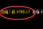 热卷：4小时结构近百点的精准洗盘，够不够给力