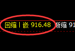铁矿石：精准强势积极展开4小时级别的洗盘