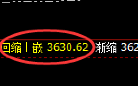 焦炭：精准百点结构轻松自然，应对跟踪再无风险