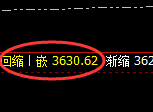 焦炭：精准百点结构轻松自然，应对跟踪再无风险