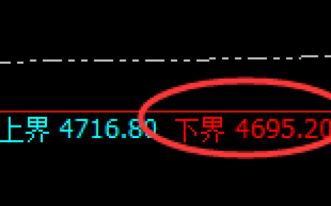 螺纹：专治各种不服，4小时精准强势洗盘