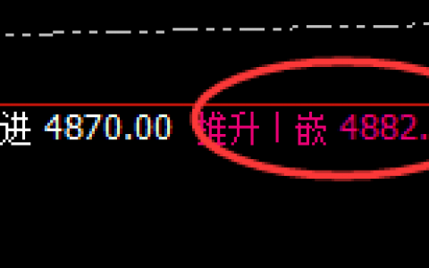 沥青：高位4小时结构精准振荡，无强弱转换