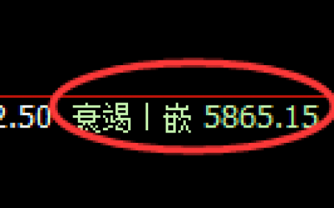液化气：日线结构精准止跌回升，进入高位振荡