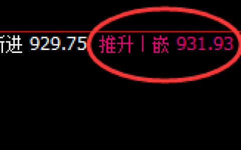 铁矿石：精准宽幅波动，精准规则交易、利润无忧