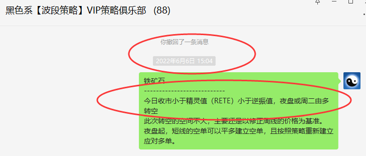 铁矿石：精准VIP策略（短线空单）利润突破50点