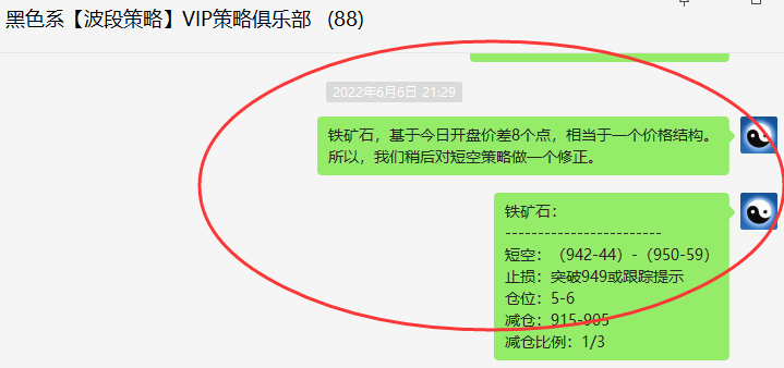 铁矿石：精准VIP策略（短线空单）利润突破50点