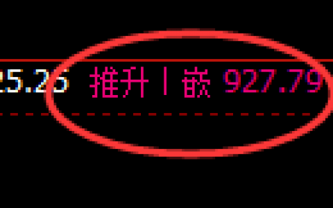铁矿石：日线高点精准快速回撤，单日超30点