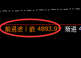 沥青：精准回撤，价格结构以绝对规则完美运行