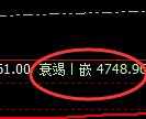 沥青：精准回撤，价格结构以绝对规则完美运行