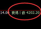 豆粕：精准阳中汇阴，完美的日线洗盘结构