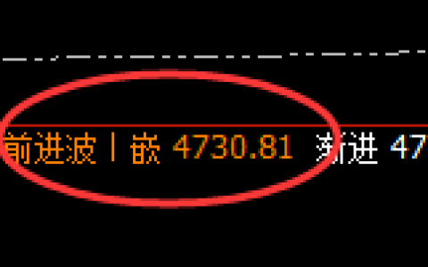 螺纹：日线洗盘结构精准实现冲高回落