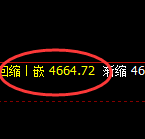螺纹：日线洗盘结构精准实现冲高回落