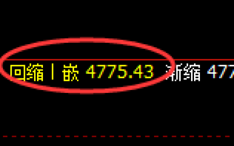 沥青：延续高位强势振，价格结构规则化精准运行