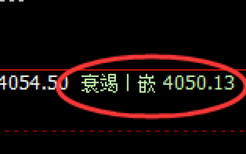 燃油：4小时低点，精准加速拉升，规则必然大满贯