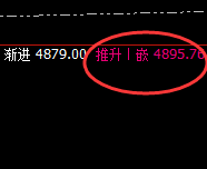 沥青：跌超2%，4小时精准回补并大幅回撤