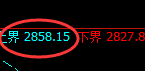 焦煤：让规则颠覆你的认知，让规则约束你的行为
