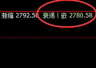 焦煤：让规则颠覆你的认知，让规则约束你的行为