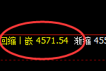 螺纹：4小时结构实现精准规则化修正